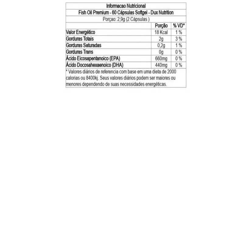 Fish Oil 60caps DUX Nutrition