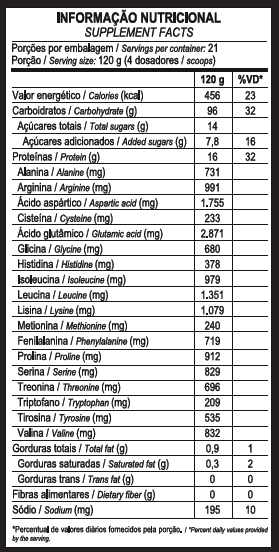 Massa Nitro Refil Probiotica 2,52Kg Probiótica